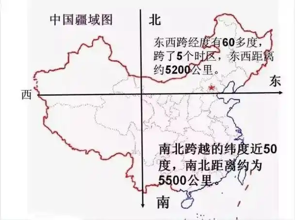 【图说地理】各省级轮廓有趣的手绘图,中国地理分界线集锦,心中有图