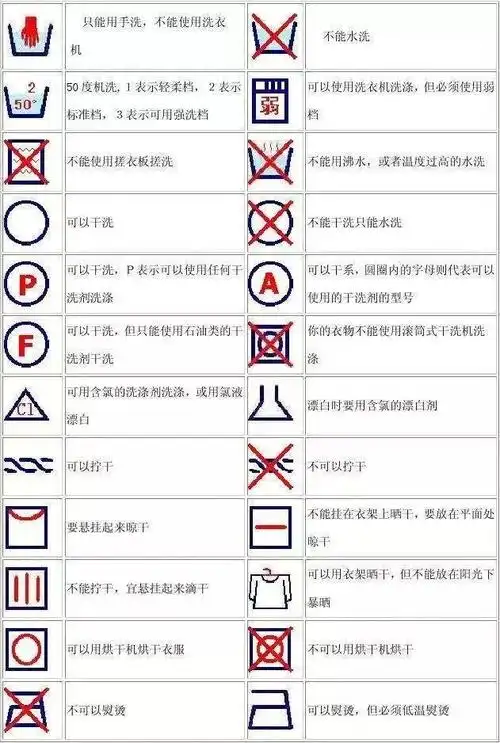 不可干洗,不可氯漂,不可熨烫,单独洗涤)洗涤说明标志