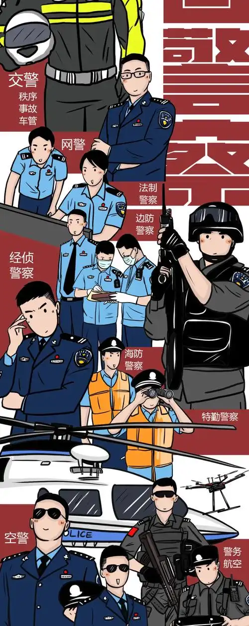 是时候公开了警察的110种身份