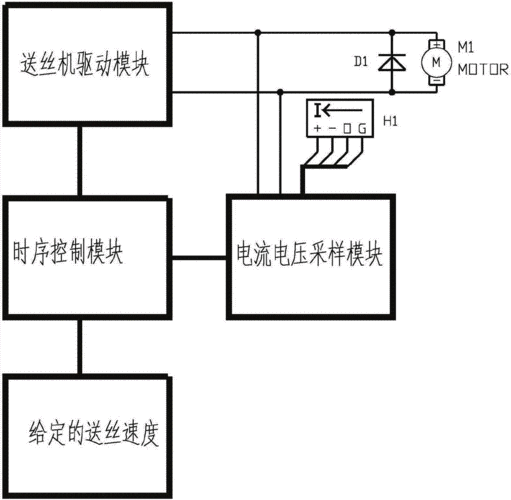 实现恒速送丝的时序控制电路及方法技术