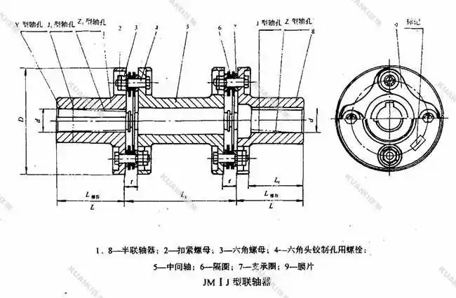 江苏匡集>厂家直销膜片联轴器 jmij型接中间轴型膜片联轴器定制