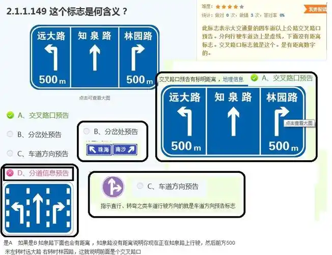 a,交叉路口预告 b,车道方向预告 c,分道信息预告 d,分岔处预告