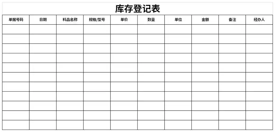 库存登记表是管理人员对仓库中的物资进行登记的表格,根据表格内容