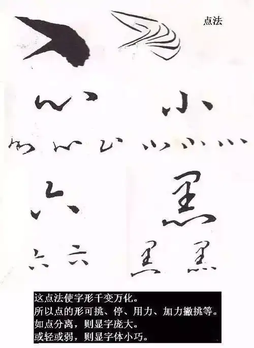 超级实用的草书的基本用笔图解收藏