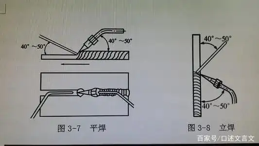平焊的手法和技巧