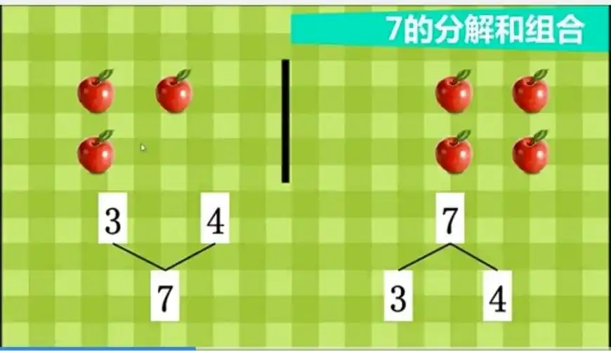 郝家桥镇中心幼儿园——空中课堂第95期《7的分解与组成》