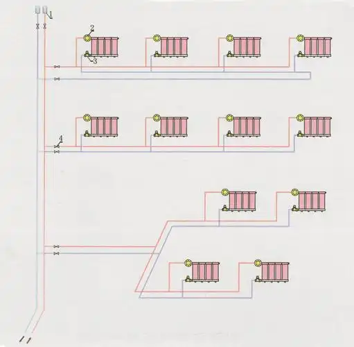 安装方案一: 户式水平双管采暖系统