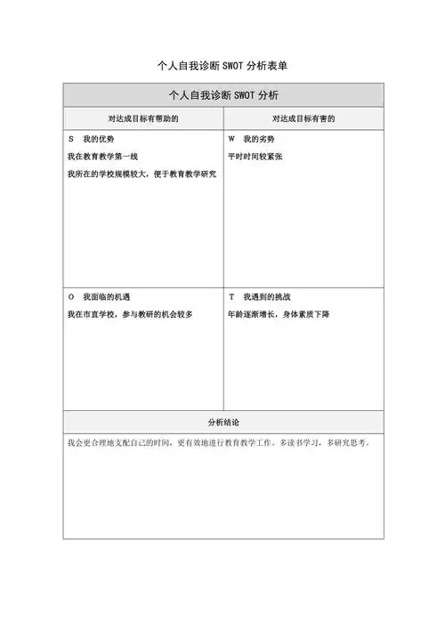 永城丁莉个人swot分析表