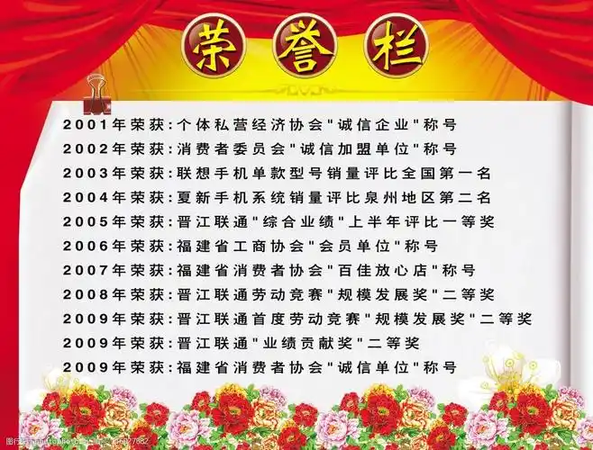 荣誉栏图片