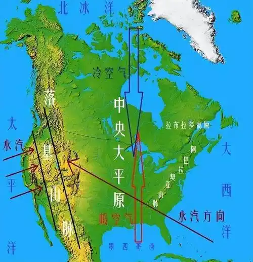 的中央大平原,东部有阿巴拉契亚山脉和拉布拉多高原,西部则是落基山脉