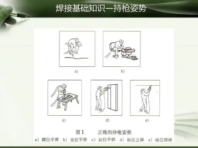 工程科技 机械/仪表 焊接培训教材一ppt 焊接培训基础知识及手法 第9