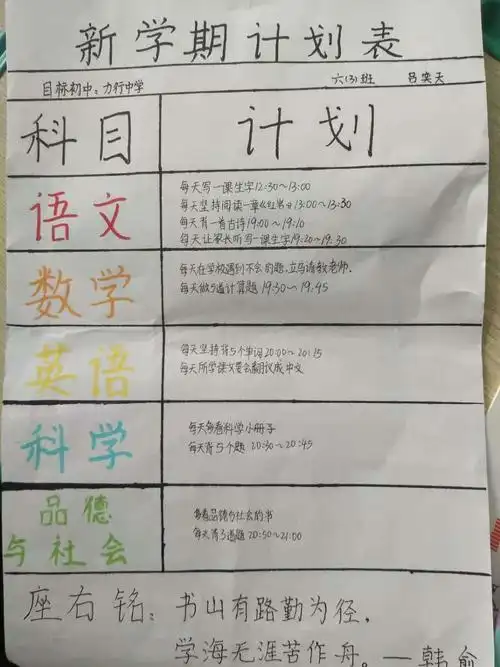 其它 的美篇 写美篇接下来请收看我们四组的新学期计划表和目标桌贴