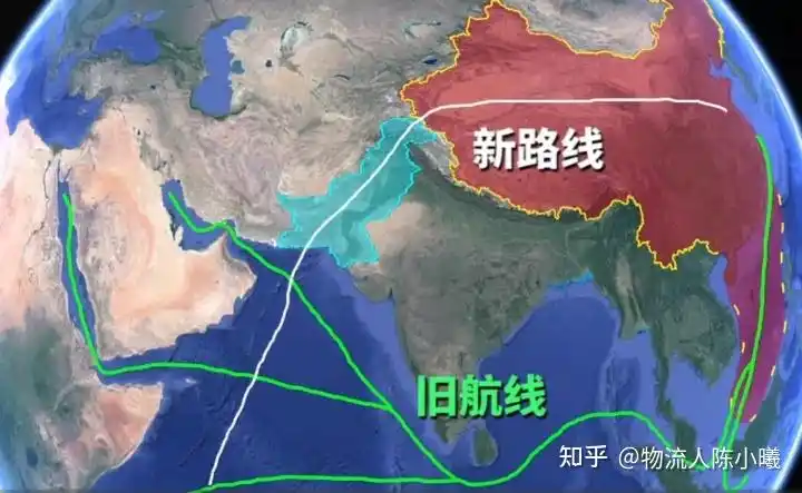 什么是中巴经济走廊?有什么战略价值?