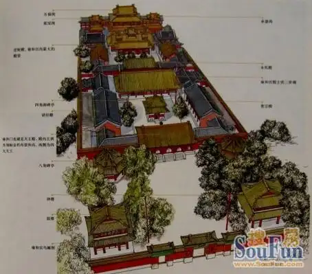 详解四合院细部设计 - 班墨人家 - 班墨人家的博客