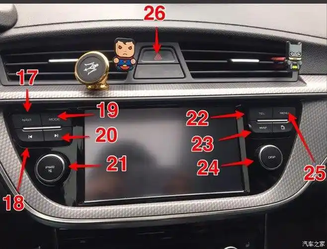 吉利帝豪suv怎么定速 吉利帝豪个按键介绍【汽车时代网】