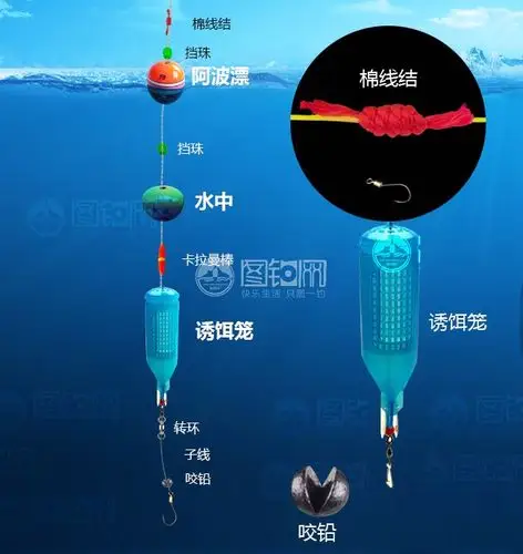 海钓鲈鱼钓组线组之5种常见钓组图解