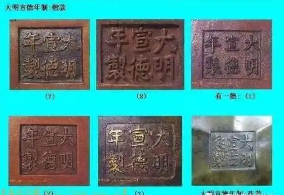 宣德炉款识大全底款详图你对上了吗