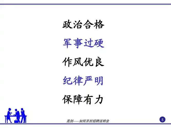 如何开好招聘说明会 政治合格 军事过硬 作风优良 纪律严明 保障有力