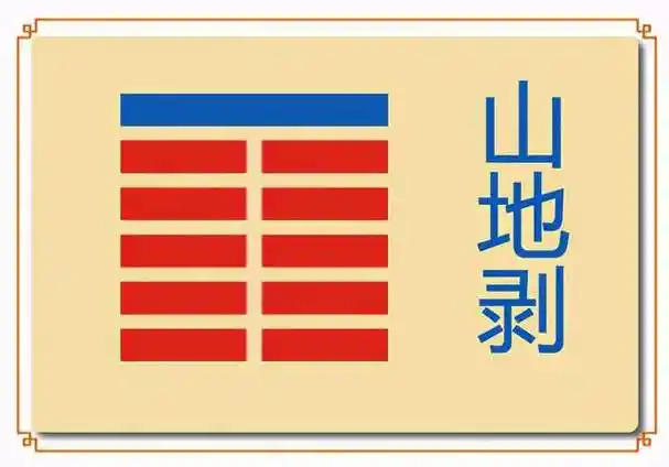 易经剥卦一君子应对五小人要顺而止之静待时机拨乱反正