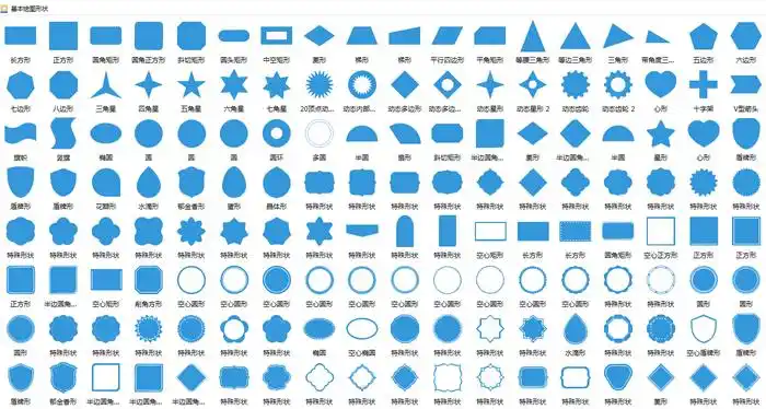 基本绘图形状长话短说,本文主要介绍在制作建筑平面图时经常使用的