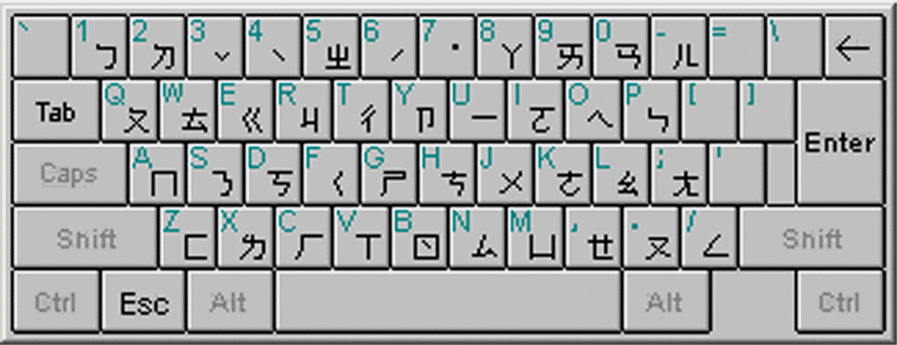 台湾新注音 输入法