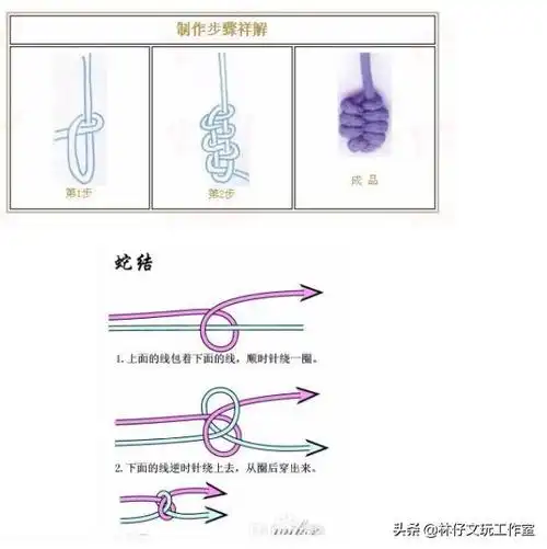 各种手串打结方法图解从此以后手串打结不求人