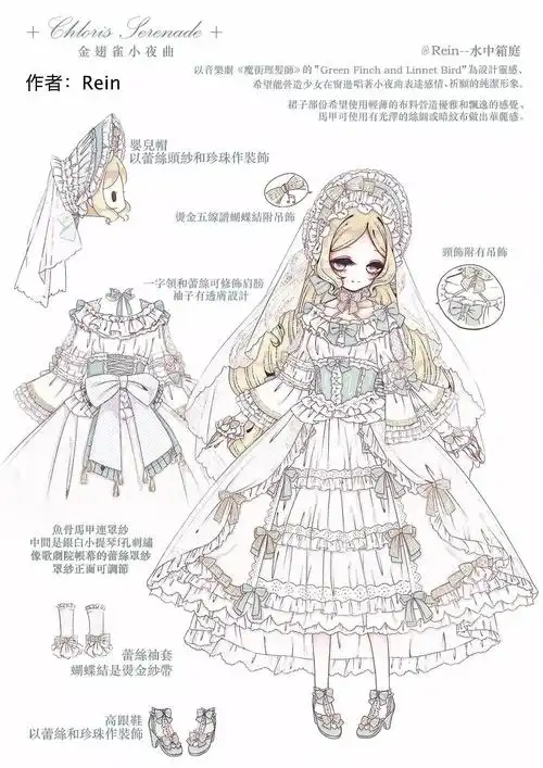 投票lolita画稿大赛总决赛选出你心目中的冠军吧