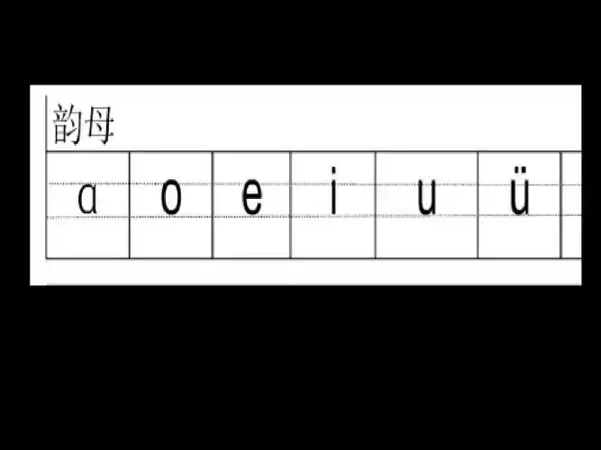 声母,单韵母复习