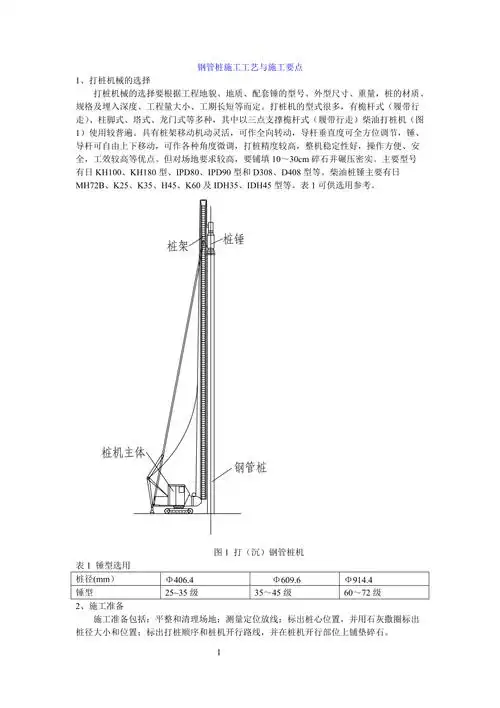 钢管桩施工工艺与施工要点