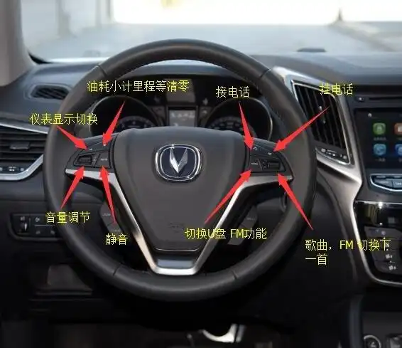 方向盘上按键标识