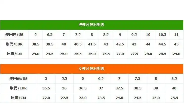 新百伦尺码表big