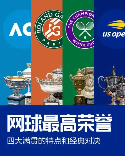 一图看懂网球最高荣誉|四大满贯知识