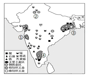 (2021七下·东至期末)          读"印度主要工业区分布"图