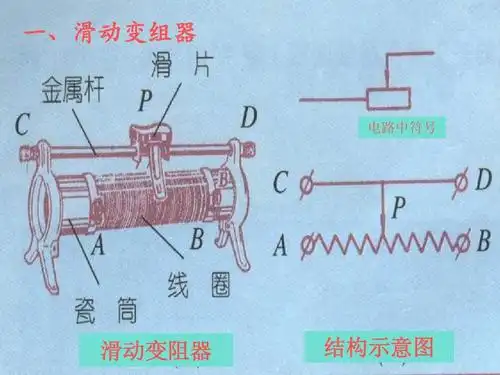 八年级物理下册6.4变阻器课件人教版ppt_word文档在线阅读与下载_无忧