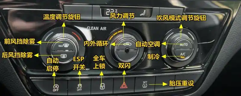 汽车知识普及:斯柯达柯米克空调按钮图解 柯米克空调除雾和暖风开启