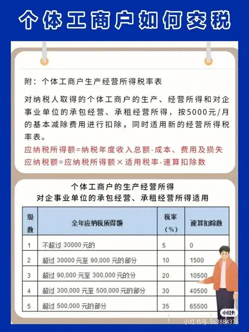 个体工商户的个税税率表需要可以收藏好