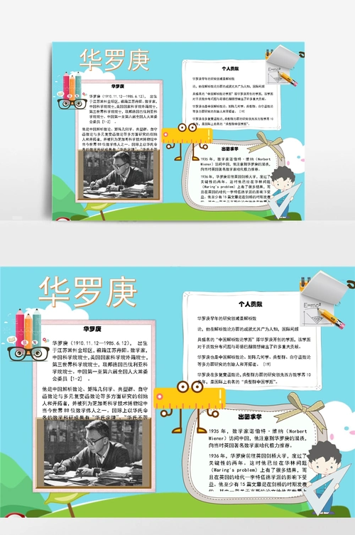 华罗庚小报手抄报模板