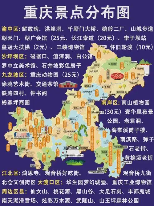 重庆旅游本地人精心整理纯干货分享60