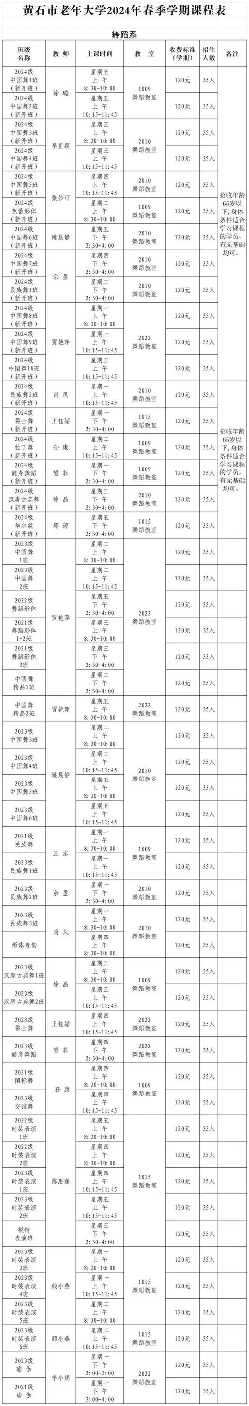 黄石市老年大学招生啦!(附课程表)