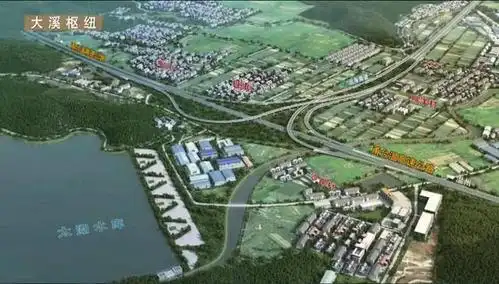 9亿元!温岭将启动甬台温高速公路温岭联络线工程