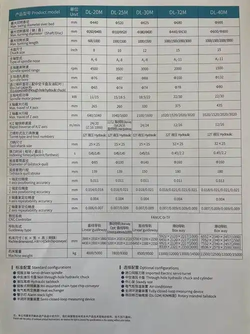 供应大连机床普通卧式车床cw6180e2000和大连普车cw6180e3000
