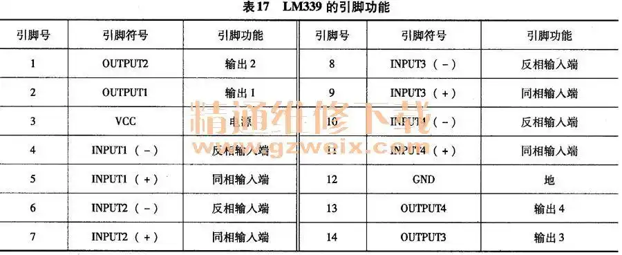 lm339的引脚功能