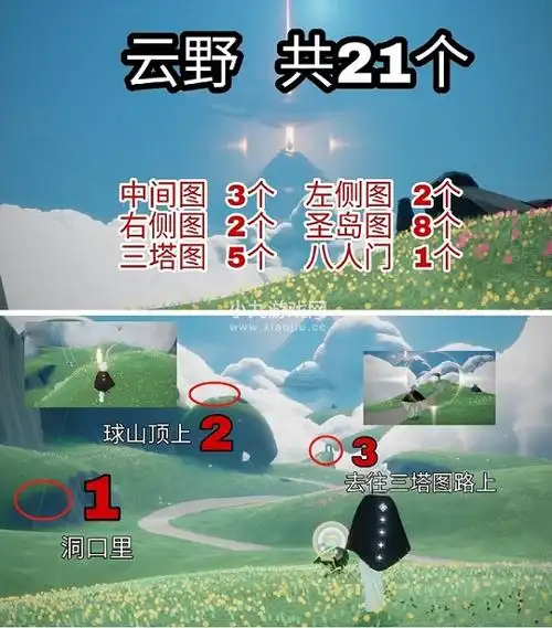 2,云野:21个1,晨岛:5个光遇所有小金人位置
