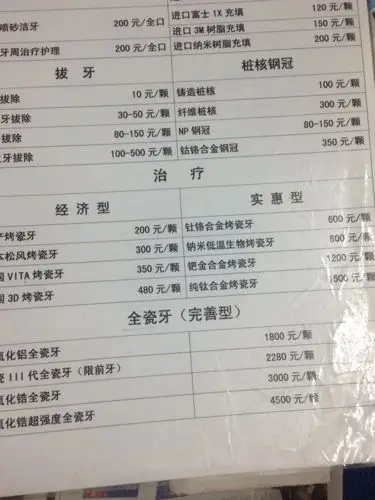钴珞合金牙套600元,我讲价到450元,保修期两年,请问是否合理?