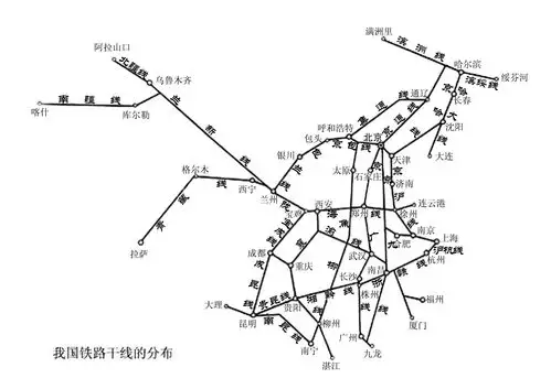 铁路 浪漫 黄志雄是陇海线, 曲和是兰新线.