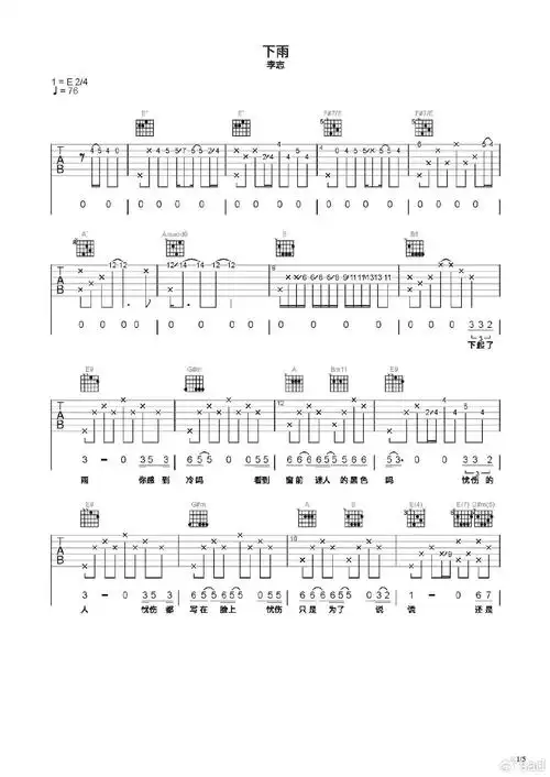 吉他谱:网友点评:schedybe:mv也很喜欢,安安静静地听歌不在:我的天,她