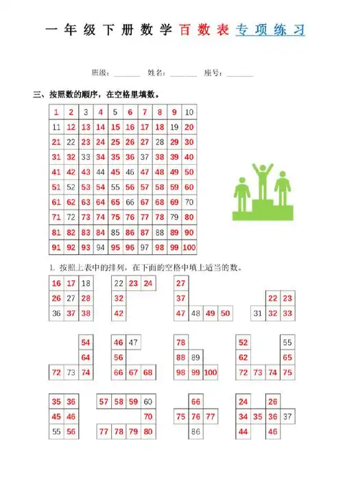 一年级下册  数学百数表专项练习    领97幼小资料分享群  #小学