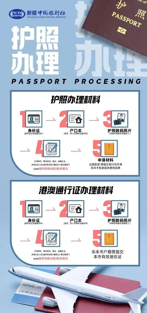 新疆巴州办理护照时间?