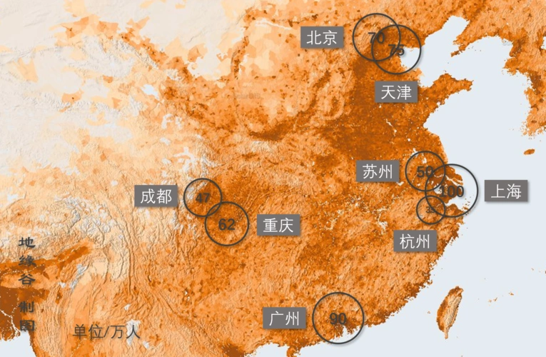 在1900年的时候,上海的常住人口已经超过了 一百万,成为中国境内的