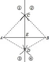 尺规作图画线段ab的垂直平分线cd(e为垂足)时,为了方便起见,通常把四